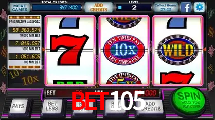 Descubra a Essência do bet105: Nossa História e Compromissos